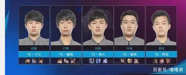 本次比赛中