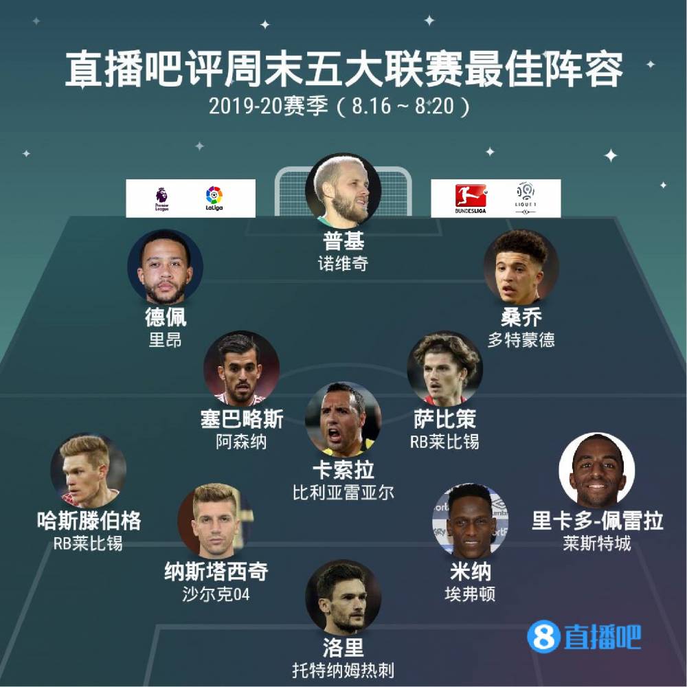 赛季登顶