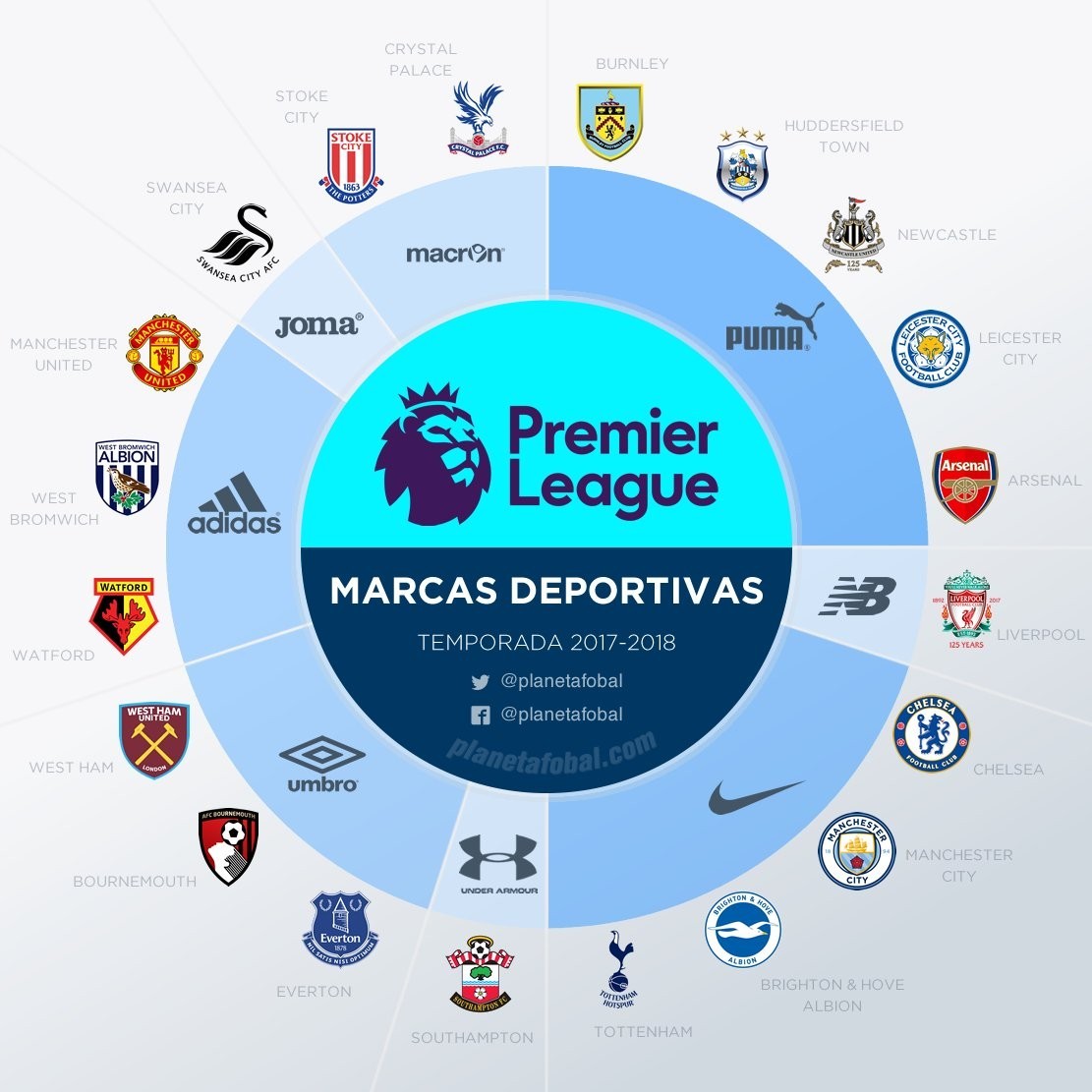 第55分钟 第55分钟