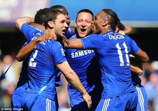 关键球员表 关键球员表