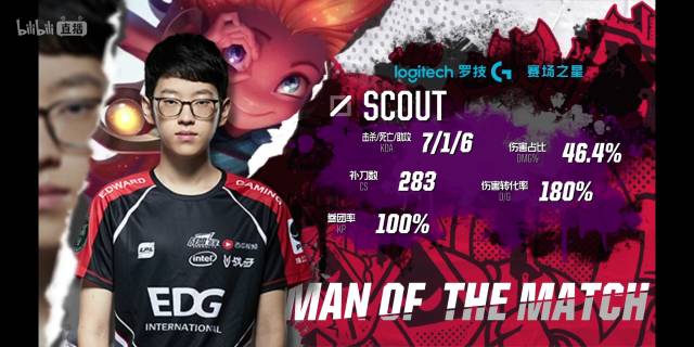 让这篇文章 让这篇文章