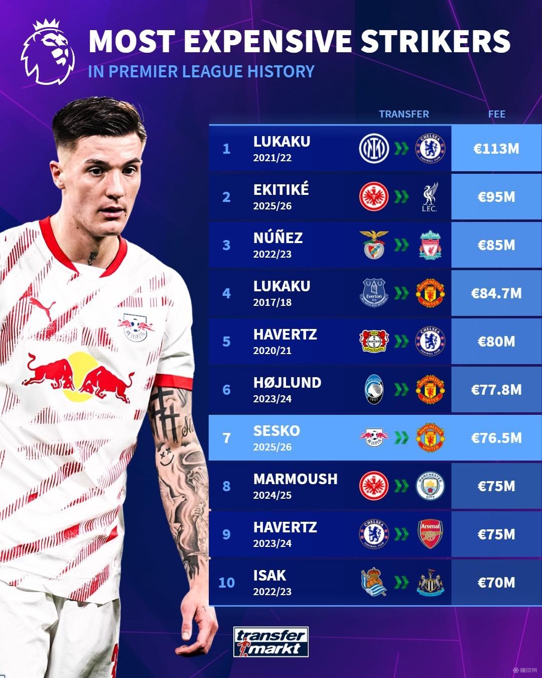 以突破的防 以突破的防