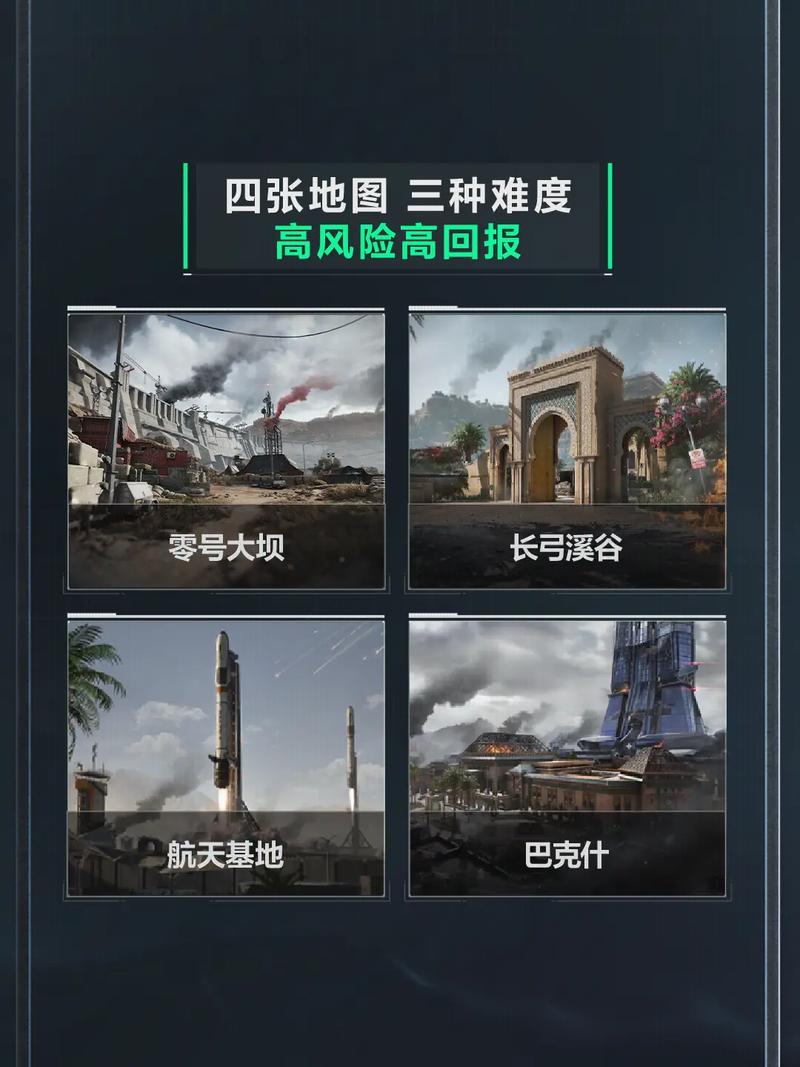 结构性机会